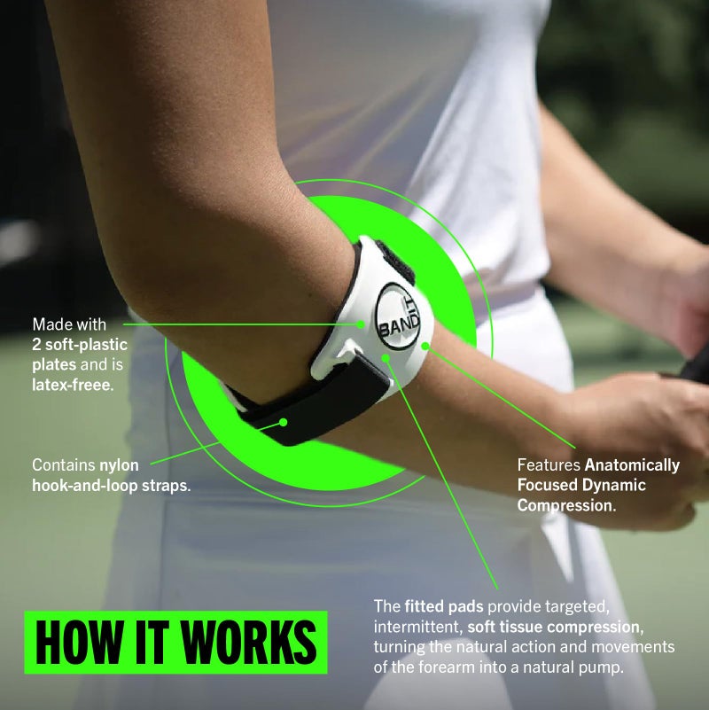 PROBAND BandIT Â® Therapeutic Arm Band for Elbow & Forearm Pain Relief, Anatomically Focused Dynamic Compression Band for Carpal Tunnel, Tendonitis, Tennis Elbow, Golfers Elbow, Sprains, & Arthritis, White - Image 3
